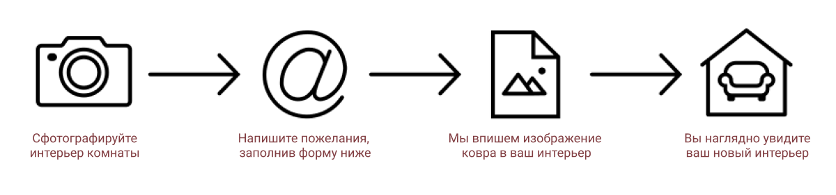 Примерка ковра онлайн КоврыПрестиж Томск